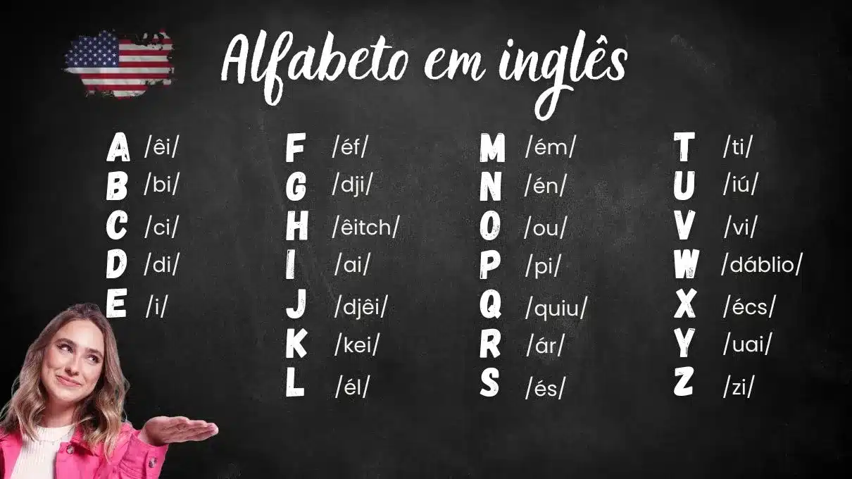 Alfabeto em ingles