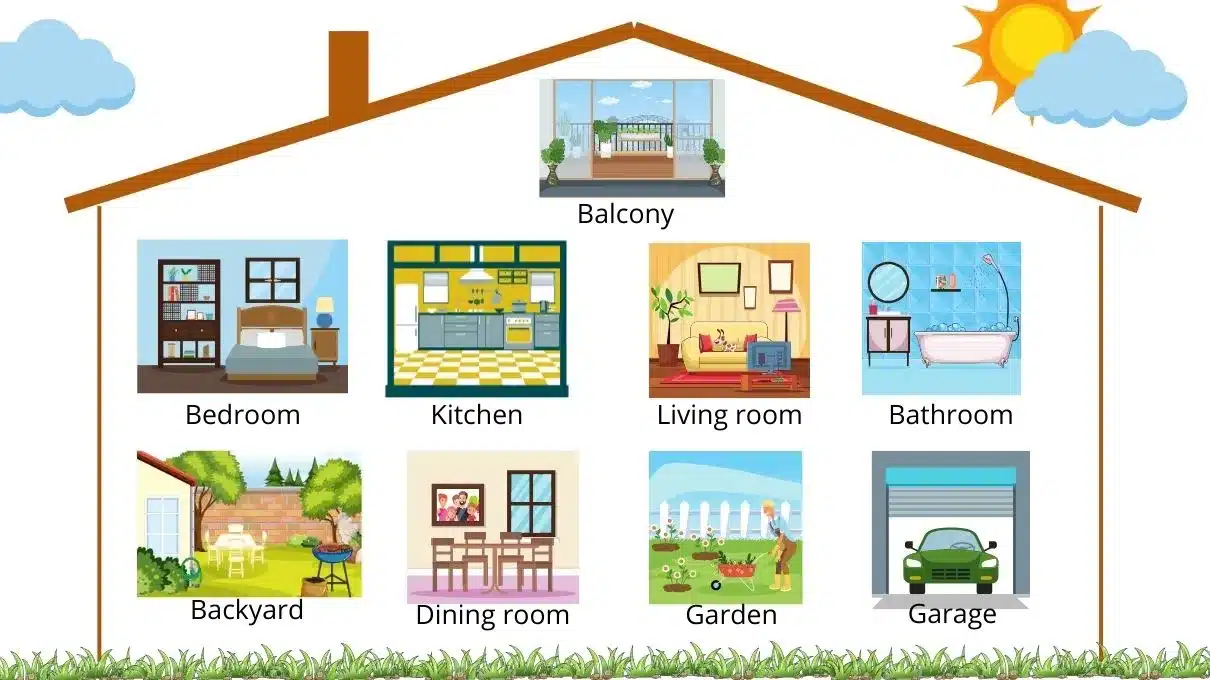 Partes da casa em inglês